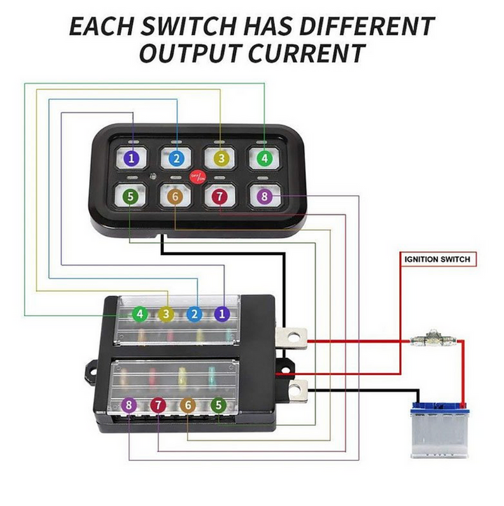 8 gang switch Panel